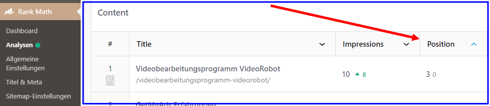 Rank Math listet Google Positionen der Seiten